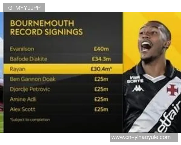 伯恩茅斯与拉扬达成协议签约五年转会费约3500万欧元 伯恩茅斯与拉扬达成协议签约五年转会费约3500万欧元