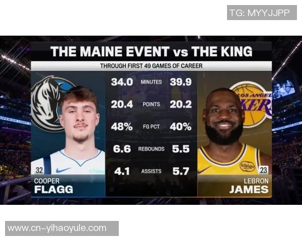 帕金斯称弗拉格具备白人勒布朗詹姆斯的天赋潜力与全面能力 帕金斯称弗拉格具备白人勒布朗詹姆斯的天赋潜力与全面能力